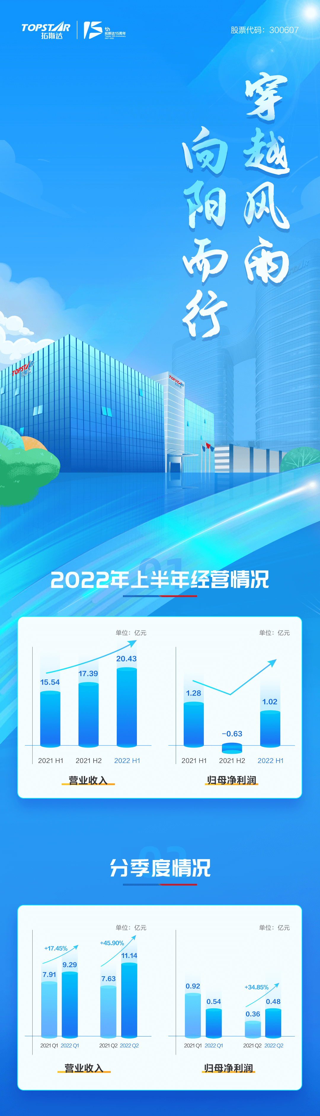 ��8-long8(����)Ψһ�ٷ���վ