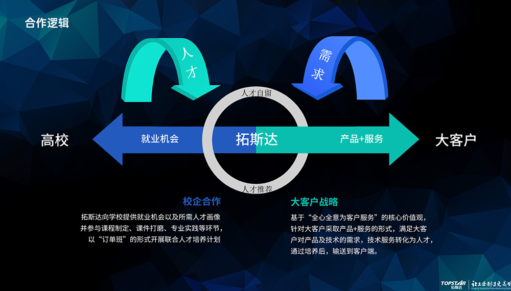 龙8-long8(国际)唯一官方网站