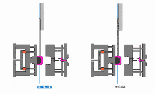 ��8-long8(����)Ψһ�ٷ���վ