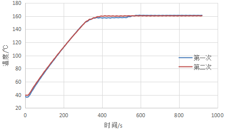 ��8-long8(����)Ψһ�ٷ���վ