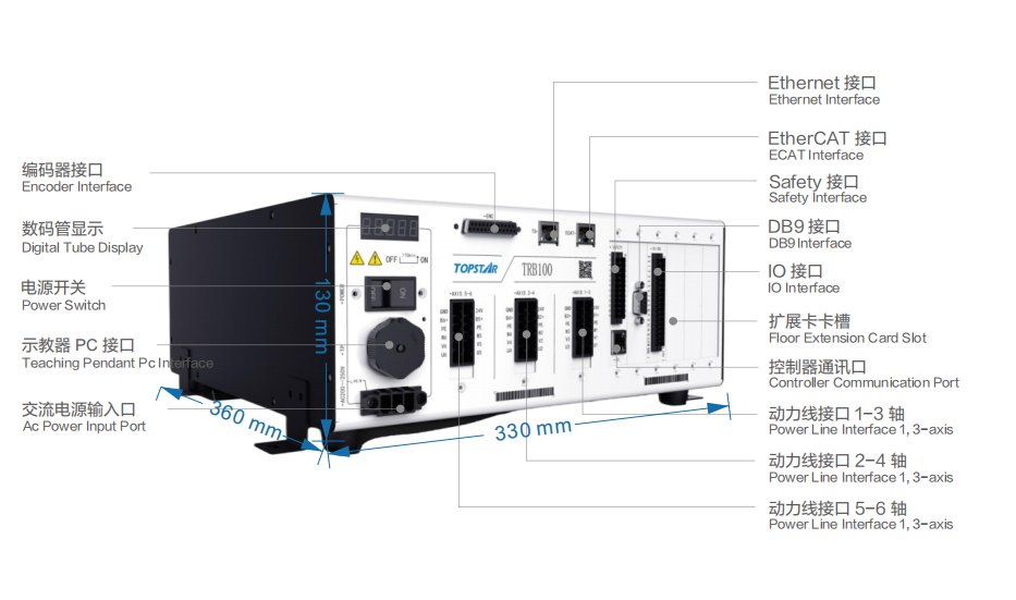 Áú8-long8(¹ú¼Ê)Ψһ¹Ù·½ÍøÕ¾