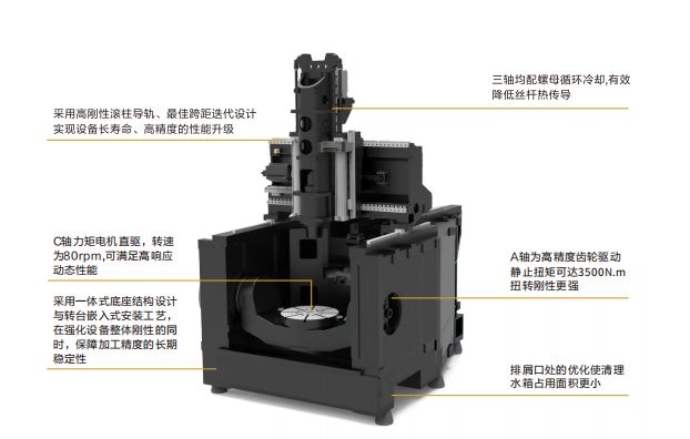 ��8-long8(����)Ψһ�ٷ���վ
